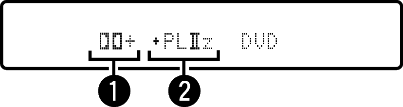 Disp DOLBY DIGITAL AVRX3100W